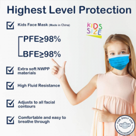 Single-use Disposable Protective Face Mask (50 Pcs Per Box)